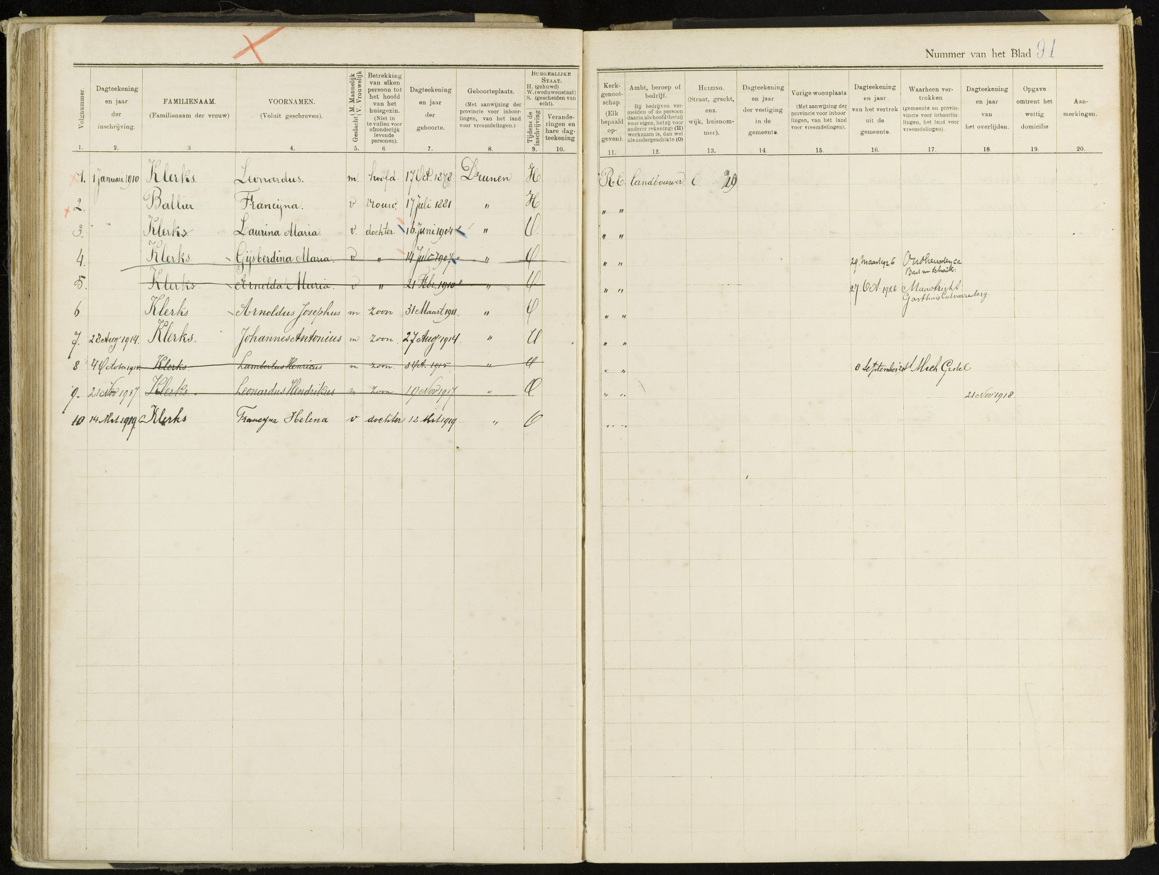 population register Drunen, Leonardus Klerks household (sheet 91)