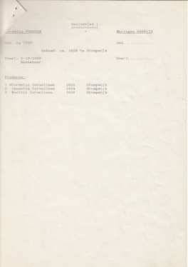 Family sheet 1 Persoon family genealogy