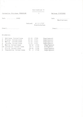 Gezinsblad 5 Genealogie familie Persoon