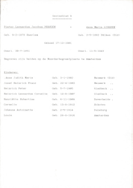 Gezinsblad 9 Genealogie familie Persoon