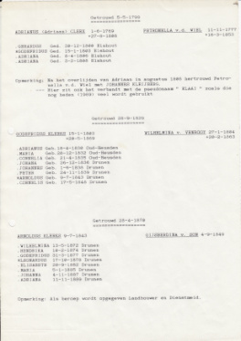 Scan page 4 families 1799, 1829 and 1870